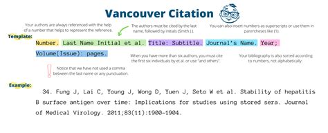 pasar de apa a vancouver online|Free VANCOUVER Citation Generator and Format